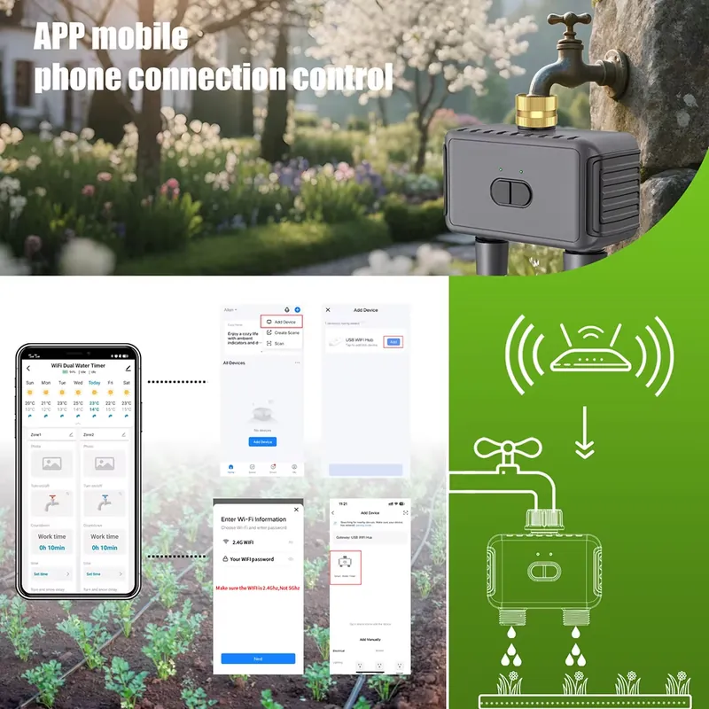 WAP01 WLAN-App-gesteuerter Dop – Smart Garden System Bewertung und Preis